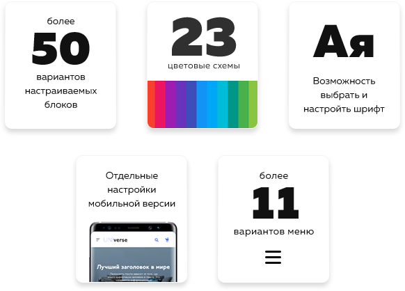 Преимущества